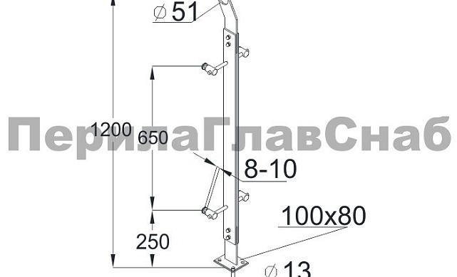 Стойка эксклюзивная из двух пластин с двумя спайдерными стеклодержателями, крепление в пол, нерегулируемый ложемент с обхватом (AISI 304) k768 2